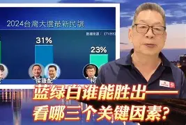 红蓝军团再次相遇,谁能笑傲群雄?(有的兄弟有的这样强劲的英雄还有九个) 红蓝军团再次相遇,谁能笑傲群雄?(有的兄弟有的这样强劲的英雄还有九个)